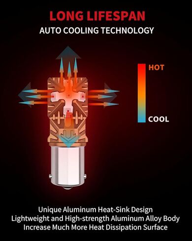 LASFIT 1156 1141 7506 BA15S P21W 1073 مصابيح LED خالية من القطبية، مصابيح LED عالية الطاقة فائقة السطوع، تستخدم للاستخدام في ضوء ذيل الفرامل، ضوء إشارة الانعطاف، أحمر لامع (حزمة من 2) in Kuwait
