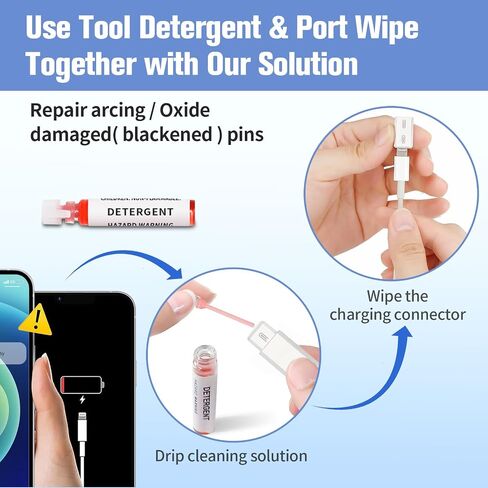 مجموعة تنظيف الهاتف المتوافقة مع Airpod: مجموعة تنظيف متعددة الأدوات لمنفذ الشحن - متوافقة مع iPhone Samsung iPad in Saudi Arabia