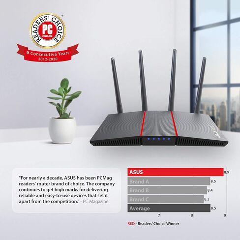 ASUS RT-AX55 AX1800 ثنائي النطاق WiFi 6 Gigabit Router، 802.11ax، أمان الإنترنت مدى الحياة، المراقبة الأبوية، دعم شبكة WiFi، MU-MIMO، OFDMA، 4 منافذ Gigabit LAN، Beamforming (متجدد) in Saudi Arabia