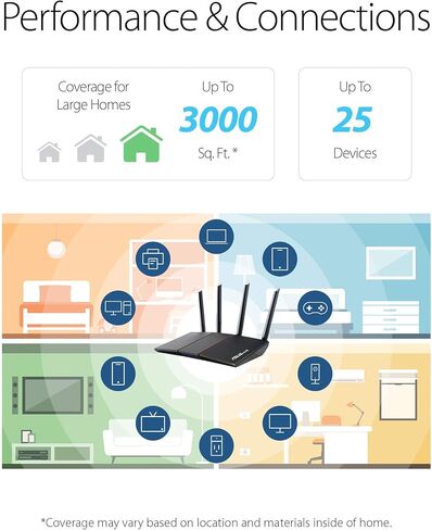 ASUS RT-AX55 AX1800 ثنائي النطاق WiFi 6 Gigabit Router، 802.11ax، أمان الإنترنت مدى الحياة، المراقبة الأبوية، دعم شبكة WiFi، MU-MIMO، OFDMA، 4 منافذ Gigabit LAN، Beamforming (متجدد) in Saudi Arabia