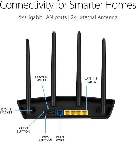 ASUS RT-AX55 AX1800 ثنائي النطاق WiFi 6 Gigabit Router، 802.11ax، أمان الإنترنت مدى الحياة، المراقبة الأبوية، دعم شبكة WiFi، MU-MIMO، OFDMA، 4 منافذ Gigabit LAN، Beamforming (متجدد) in Saudi Arabia