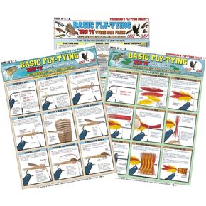 Basic Fly Tying Set - Waterproof Reference to 54 Easy to Follow Fly Tying Diagrams | Portable & Built to Last | Double-Sided & Easy to Read