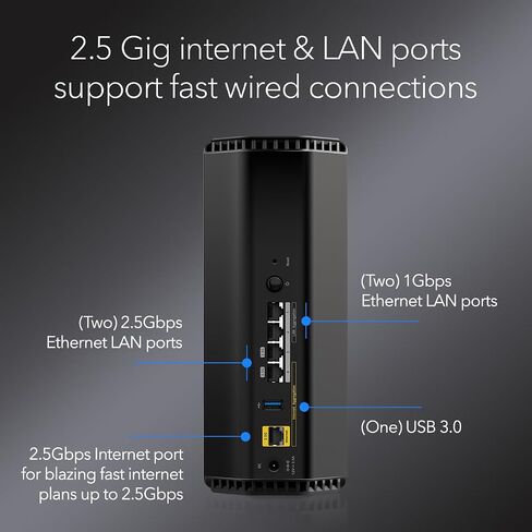 NETGEAR Nighthawk Dual-Band WiFi 7 Router (RS90) – Security Features, BE3600 Wireless Speed (up to 3.6 Gbps) - Covers up to 2,000 sq. ft., 50 Devices – 2.5 Gig Internet Port in Saudi Arabia