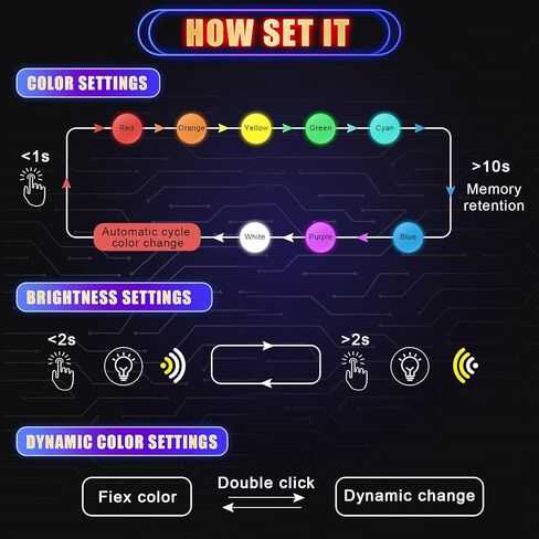 Frienda 4 قطع مصباح LED USB Mini ، RGB LED LED إضاءة داخلية DC 5V Smart USB LED ضوء الغلاف الجوي ، لوحة مفاتيح محمول مصباح ديكور للمكتب المنزلي ، سطوع قابل للتعديل ، 8 ألوان in Saudi Arabia