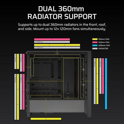 Corsair 4000d RS Argb Frame Modular Mid-Fower Atx PC Case-تدفق الهواء العالي ، 3x معجبين RS ArgB ، نظام تثبيت معجبين Infinirail ™ ، ASUS BTF ، MSI Project Zero ، Gigabyte Project Stealth-Black in Kuwait
