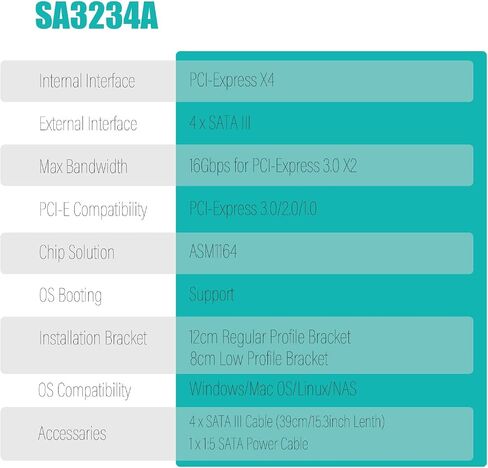 Glotrends SA3026-C 6-PORT PCIE X4 SATA بطاقة مع SATA وكابلات الطاقة ، متوافقة مع Windows و Linux و Mac OS و NAS in Saudi Arabia