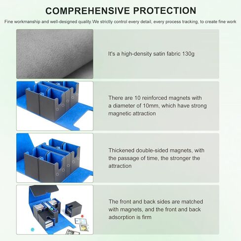 Toploader Storage Box，Sports Card Storage Boxes，Aluminum alloy frame，Trading Card case Hold 4500+ Cards，Detachable partition，for Sports Cards，Top Loaders，magnetic card holders (Black, 4500+) in Saudi Arabia