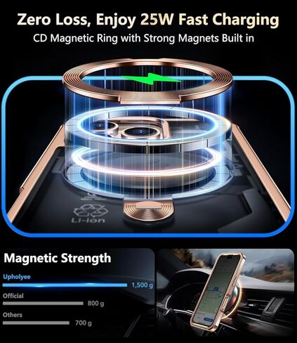 [360° Rotatable CD Stand & Built-in Privacy Screen Magnetic Case for iPhone 16 Pro Max [Compatible with MagSafe & Full Signal] Shockproof Full Body Anti-Spy Cover for 16 Pro Max-Desert Gold in Saudi Arabia
