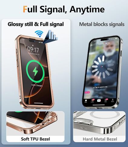 [360° Rotatable CD Stand & Built-in Privacy Screen Magnetic Case for iPhone 16 Pro Max [Compatible with MagSafe & Full Signal] Shockproof Full Body Anti-Spy Cover for 16 Pro Max-Desert Gold in Saudi Arabia