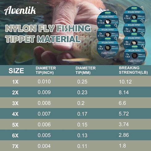 3/4 عبوات Aventik Fly Fishing Tippet Fresh Beded Leader Line Line Tippet Holder Invisible Fly Fishing Bass Fishing Carp Saltwater Line in Kuwait