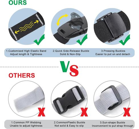 Vigorport Backpack Chest Strap Add on, Elastic Backpack Sternum Strap, Heavy Duty Adjustable Chest Belt with Quick Release Buckle in Kuwait