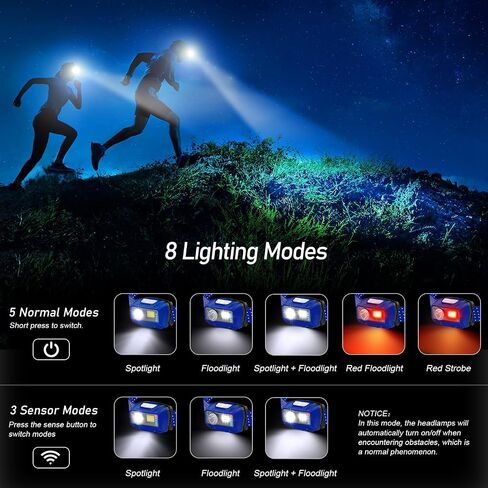 Headlamp Flashlight, 2-Pack 2000L Super Bright LED Rechargeable Headlight - Spotlight&Floodlight Combination,Sensor Control, 8 Modes,IPX5 Waterproof, 20+Hrs Runtime for Camping, Running, Hiking in Kuwait