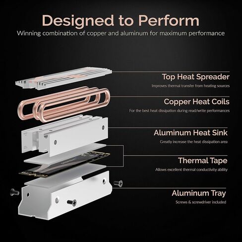 SABRENT M.2 2280 SSD Rocket Heatsink (SB-HTSK) in Saudi Arabia