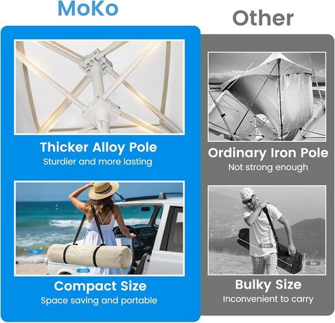 Moko Beach Cabana ، مظلة شاطئية كبيرة 8 '× 8' مع الجدار الجانبي ، UPF أكثر من 50+ حماية سهلة الإعداد شاطئ شمس شمس ، خيمة قابلة للتعديل مقاوم للرياح مع العائلة الكاملة ، خطوط البحرية in Saudi Arabia