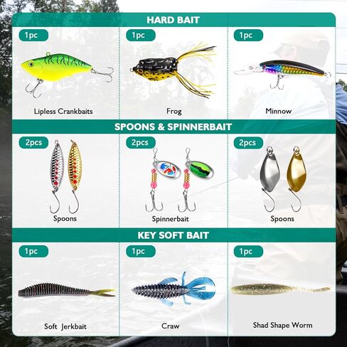 Fishing Lures - 2025 New Tackle Box with Tackle Included, Fishing Kit with VIBs, Frogs, Minnows, Soft Baits, Hooks & Weights Accessories, Freshwater Lure Kit for Bass Walleye Trout in Saudi Arabia