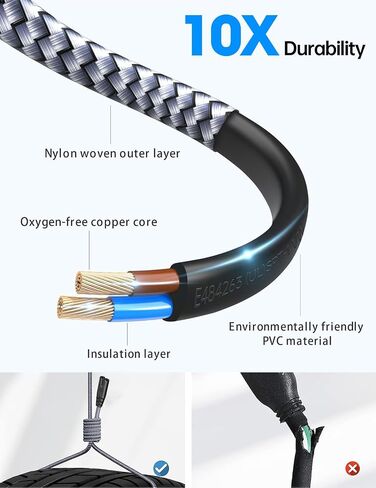 Short 2 Prong Power Cord, Goalfish 1FT/0.3M Power Cable 7A 125V TV Power Cord 18AWG Power Cable Replacement for Sony PS5, PS4, PS3, Game Console, Speaker, Monitor, HDTV, 4K TV, Printer, DV Camera in Saudi Arabia