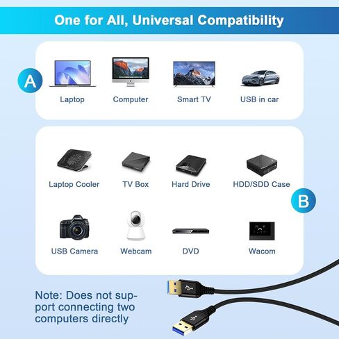 USB A إلى USB كابل 6 أقدام للاضطرابات الصلبة ، برودة الكمبيوتر المحمول ، USB 3.0 H ، USB في السيارة ، مشغل أقراص DVD ، الكمبيوتر ، USB 3.0 سلك الذكور إلى الذك in Kuwait