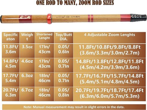 Telescopic Rod Kit Tenkara Fishing Rod Kit 20FT-Zoom Stream 4 Lengths Collapsible Fly Rods Backpacking Fishing Pole Quality Carbon Tube Creek Rods in Kuwait