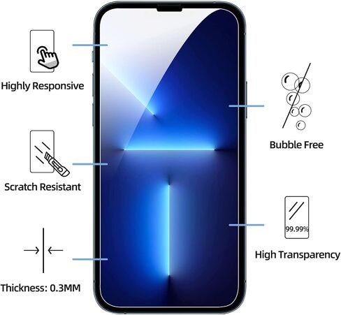 NEW'C 3 Pack Privacy Screen Protector for iPhone 15 Pro (6.1 inches), Anti-Spy Tempered Glass Film,Case Friendly Ultra Resistant,Balanced 28-Degree Privacy Angle - Easy installation tool included in Saudi Arabia