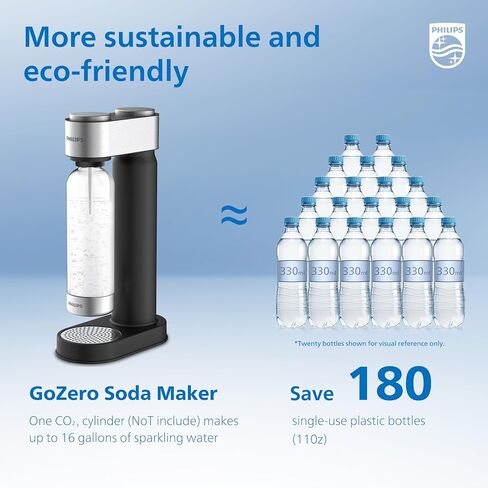 Philips Sparkling Water Maker, Soda Streaming Machine with Quick Twist Bottle, 1L BPA free PET Carbonating Bottle, Soda Maker Compatible with 60L CO2 Carbonator (NOT Included), ADD4902BKOQ/37 in Saudi Arabia