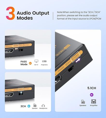 Avedio Links 4K HDMI Severio Extractor Flitter ، 1080p HDMI لمحول الصوت HDMI + Toslink SPDIF + L/R التناظرية التناظرية ، محول الصوت HDMI لعصا النار ، بلو راي لاعب (4K 30Hz أبيض) in Kuwait