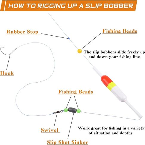 Fishing Floats and Bobbers,10PCS Wood Slip Bobbers Spring Oval Stick Slip Floats for Crappie Trout Panish Bass Fishing in Kuwait