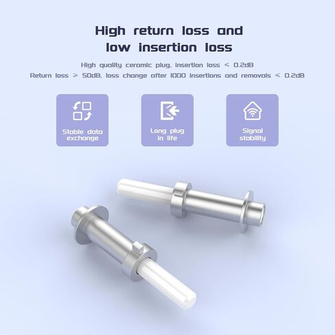 Buxoz MPO/APC 12 Core Female Fiber Loopback Adapter, Singlemode Duplex 50/125μm Fiber Optic Loopback Tester Cable for 40G 100G Networks and QSFP Testing in Saudi Arabia