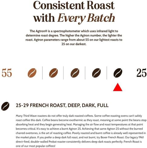 Boxer Coffee 52 Count Decaf French Roast Swiss Water Process Single-Serve Cups Pods Specialty Grade gourmet artisan coffee, Keurig K-Cup 2.0 Compatible in Saudi Arabia