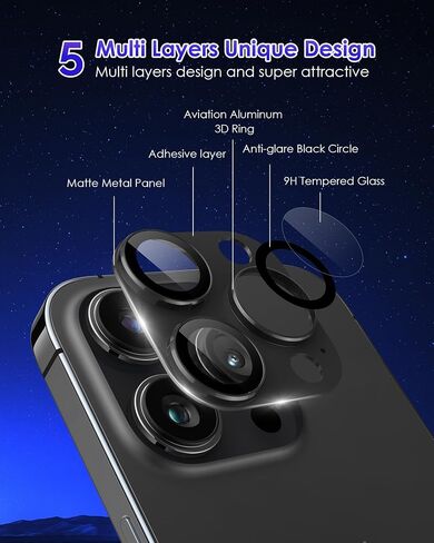 Compatible for iPhone 15 Pro/iPhone 15 Pro Max Camera Lens Protector [Full Coverage Metal] 9H Tempered Glass Screen Camera Cover Titanium Black in Saudi Arabia