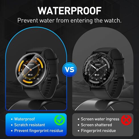 Suoman 6 عبوات لـ Garmin Vivoactive 5 Screen Protector ، March Port + TPU High Defil in Kuwait
