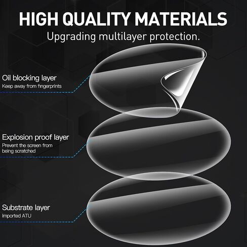 Suoman 6 عبوات لـ Garmin Vivoactive 5 Screen Protector ، March Port + TPU High Defil in Kuwait