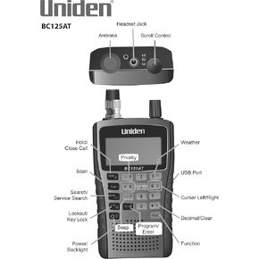 Uniden Bearcat BC125AT Handheld Scanner, 500 Alpha-Tagged Channels, Lightweight, Portable Design. & Koss QZ-99 Noise Reduction Stereophone