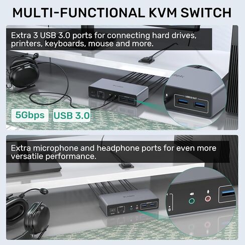 HDMI KVM Switch 2 Monitors 2 Computers, Dual Monitor KVM USB Switcher 4K@60Hz, HDMI Extended/Mirror Display for 2 PC Share 2 Monitors, with 3 USB 3.0 Port, Desktop Controller and 2 USB Cables in Saudi Arabia