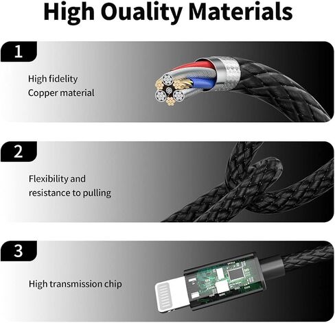 [تم ترقيته] Aux Cord for iPhone ، Lightning إلى 3.5 ملم Aux Cord 2in1 كبل شحن الصوت المتوافق مع iPhone 14 13 12 11 XS XR X iPad ، يدعم إصدار سيارات/مكبرات صوت/سماعة رأس 3.94 قدم in Kuwait