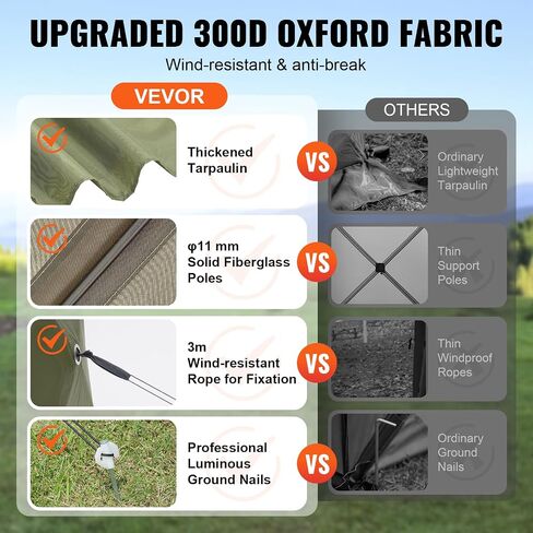 VEVOR Pop Up Gazebo Screen Tent, Instant Gazebo Tent with Mosquito Netting Outdoor Canopy, 6 Sided Sun Shelter 12x12ft w/ 6 Removable Wind Cloths & 2 Mesh Windows, Pavilion Tent for Patio, Army Green in Kuwait