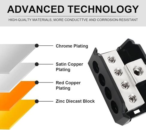 3 Way Power Distribution Block Car Audio Splitter 1x 0 Gauge Input / 3X 4 Gauge Output Ground Distribution Block Amp for Automotive Car Truck Boat Marine, 1-Pack in Saudi Arabia
