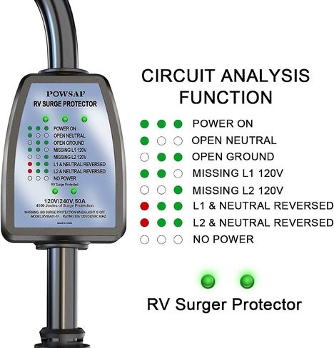 rv Surge Protector 50 amp with Waterproof Cover, rv Voltage Protector/Monitor with Surge Protection(4100 Joules), Designed with Easy to Use Handle, Black in Kuwait