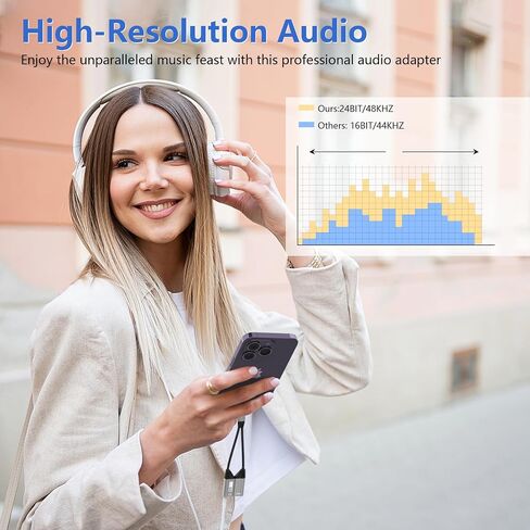 Magnetic 2-IN-1 Lightning to 3.5mm Audio Jack Headphone and Charge Cable Adapter for iPhone，【Apple MFi Certified】Earphone Converter Splitter Support Music+Charge+HiFi+Mic for iPhone 14 Pro/14 13 12 11 in Saudi Arabia