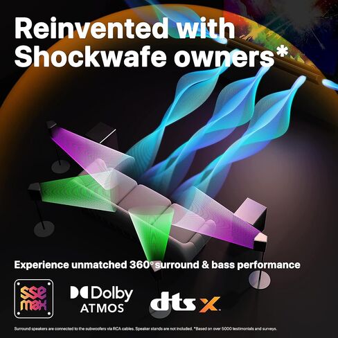 Nakamichi Shockwafe Ultra 9.2.4 Channel Dolby Atmos/DTS:X Soundbar with Dual 10" Subwoofers (Wireless), 4 Rear Surround Effects Speakers, eARC and SSE Max Technology (Flagship) in Kuwait