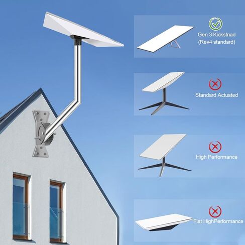 Starlink Gen 3 Mount,Wall for Roof Starlink V3 Standard Dish Mounting Kit Includes 180° Adjustable Aluminum Alloy Heavy Duty Pivot Pipe and Pipe Adapter in Saudi Arabia