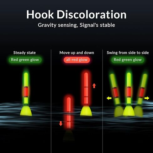 QualyQualy Lighted Slip Bobbers Fishing Floats Spring Bobber 4pcs Glow in The Dark Spring Bobber for Crappie Walleyes Fishing (Yellow & Black, 2in) in Saudi Arabia