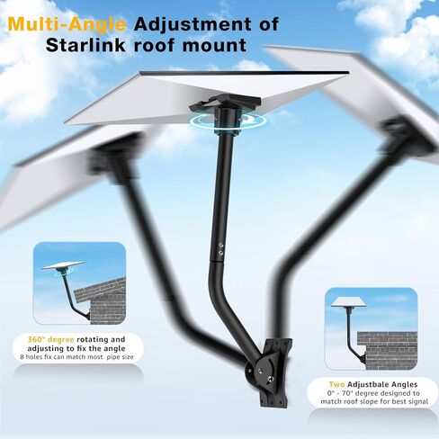starlink gen 3 محول الأنابيب متوافق مع طبق starlink gen 3 القياسي ، starlink v3 pole plate rout kit gen3/v3 starlink start mittly plate (لوحة المحول فقط) in Saudi Arabia