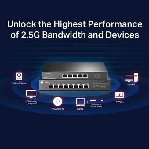 TP-Link Festa FS308G | 8 Port Gigabit Smart Managed Switch | Self-Organizing Network | Free Cloud Management | Fanless | Static Routing, Vlan, ACL, LAG | Desktop/Wall Mount | Does not Work with Omada in Saudi Arabia