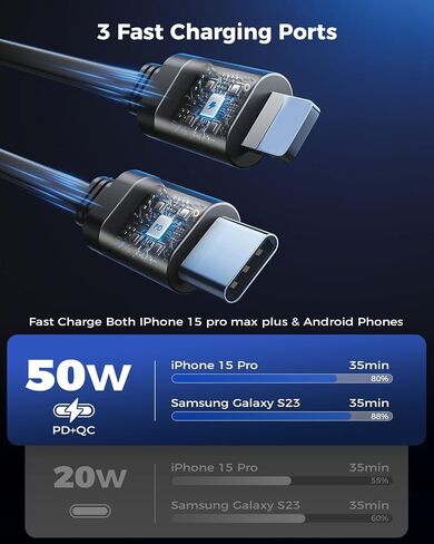 【Dual Apple】 Retractable Car Phone Charger for iPhone, 3 in 1 Small L Car Charger USB A Cigarette Lighter Adapter for Apple iPhone 14 13 12 11 Pro/XS/XR/Mini/X/iPad/AirPods in Saudi Arabia