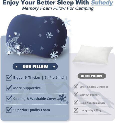 Memory Foam Travel Pillow Camping Pillow Medium Firm Bed Pillows for Sleeping Cooling Small Pillow for Camp,Plane,Backpacking,Trip,Cool & Breathable Cover (1, Blue) in Saudi Arabia
