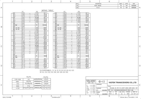 10Gtek Mini SAS SFF-8643 to U.2 SFF-8639 Cable, PCIe 4.0 X4 85 Ohm with 15-Pin SATA Power for NVMe SSD Hot-Swap, 0.5m/1.6ft in Kuwait