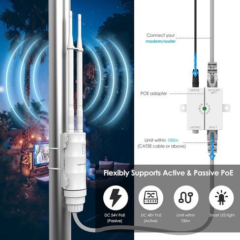 Wavlink AC600 Outdor Outdoor Longproof WiFi Extender/Wireless Access Point مع POE السلبي ، الهوائيات Dual Band 5G+2.4G ، 2x7DBI Omni Directional ، يدعم جهاز التوجيه/AP/DESTER/WISP in Kuwait