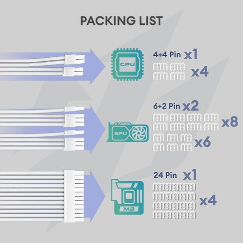 16AWG PSU Cable Extension, Soft Braided Cable Extension PC, 1x24Pin ATX / 1x8Pin(4+4) EPS / 2x8Pin(6+2) PCI-e PSU Extension Cable Kit, 30cm with Combs, Black in Saudi Arabia