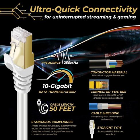 TNP CAT 6 Ethernet Cable - High Speed ​​10GBPS Gaming Internet Network Cord 250MHz - CABLE CABLE ETHERNET INDOOR و Outdoor الطويل 6 مع موصل LAN RJ45 لجهاز التوجيه ، المودم ، الكمبيوتر الشخصي ، PS4/5 ، Xbox ، أبيض ، 100 قدم in Kuwait