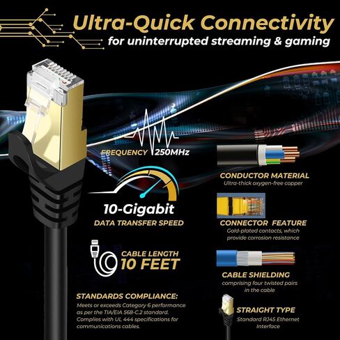 TNP CAT 6 Ethernet Cable - High Speed ​​10GBPS Gaming Internet Network Cord 250MHz - CABLE CABLE ETHERNET INDOOR و Outdoor الطويل 6 مع موصل LAN RJ45 لجهاز التوجيه ، المودم ، الكمبيوتر الشخصي ، PS4/5 ، Xbox ، أبيض ، 100 قدم in Kuwait
